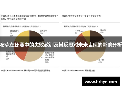 布克在比赛中的失败教训及其反思对未来表现的影响分析